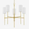 Olivia Chandelier -Andrew Martin Sale Store 275377 olivia chandelier